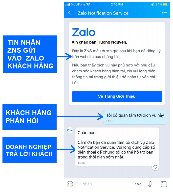 Zalo ZNS